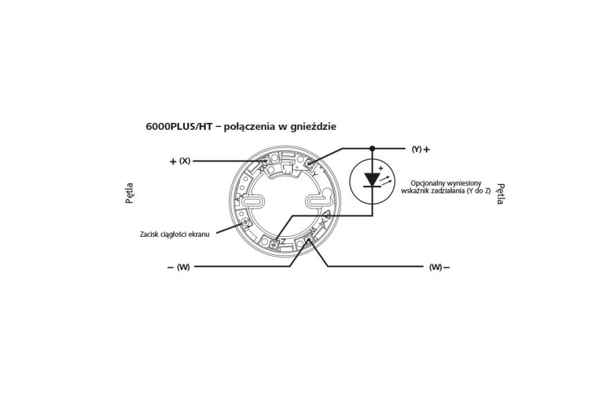 Podłączenie czujki Protec 6000PLUS