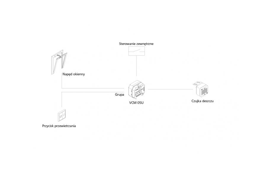 Schemat VCM 05U centrala przewietrzania