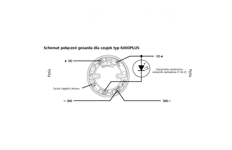 Schemat połączeń gniazda dla czujek typ 6000PLUS Schemat połączeń gniazda dla czujek typ 6000PLUS